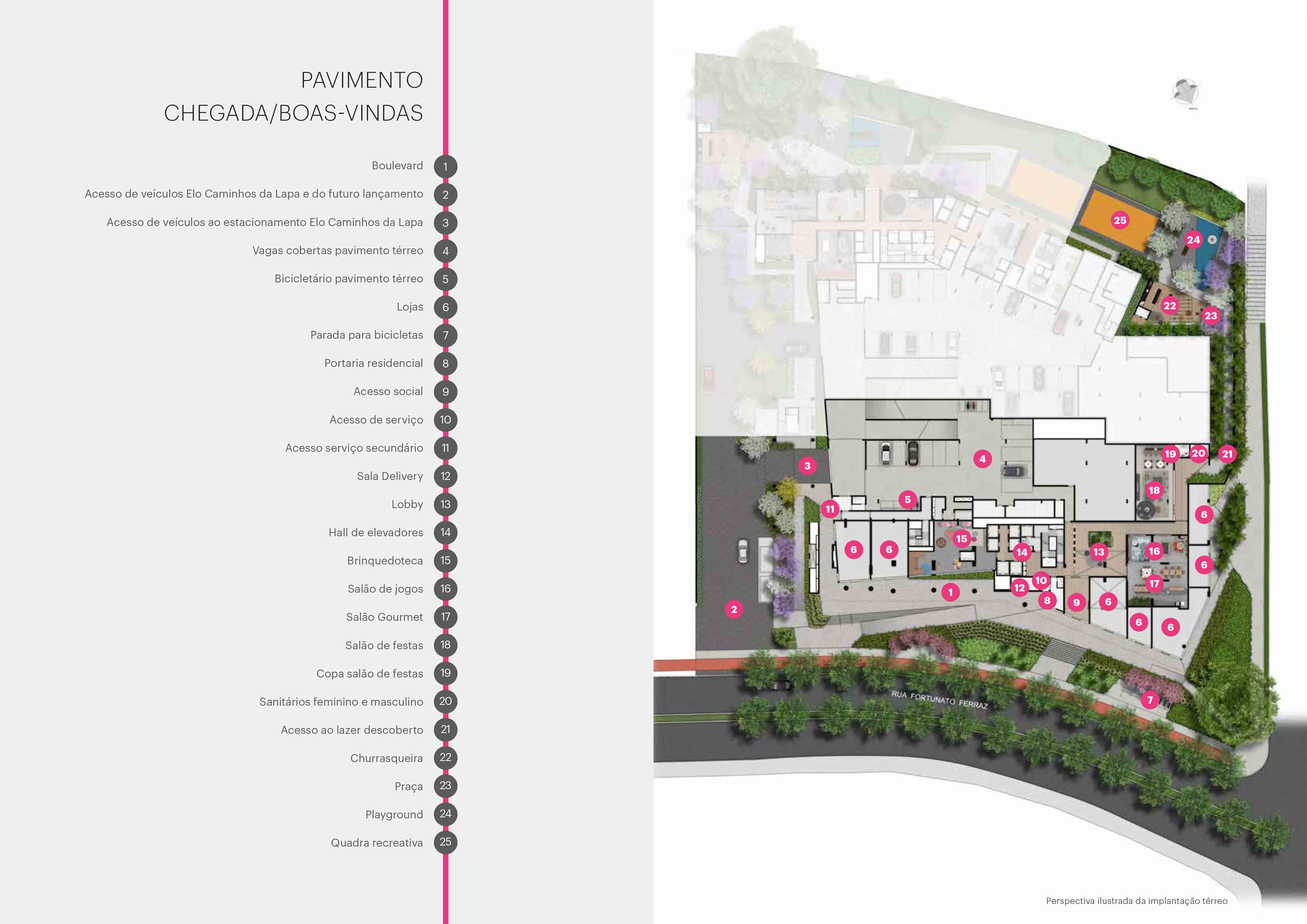 Caminhos da Lapa - ELO — Implantação