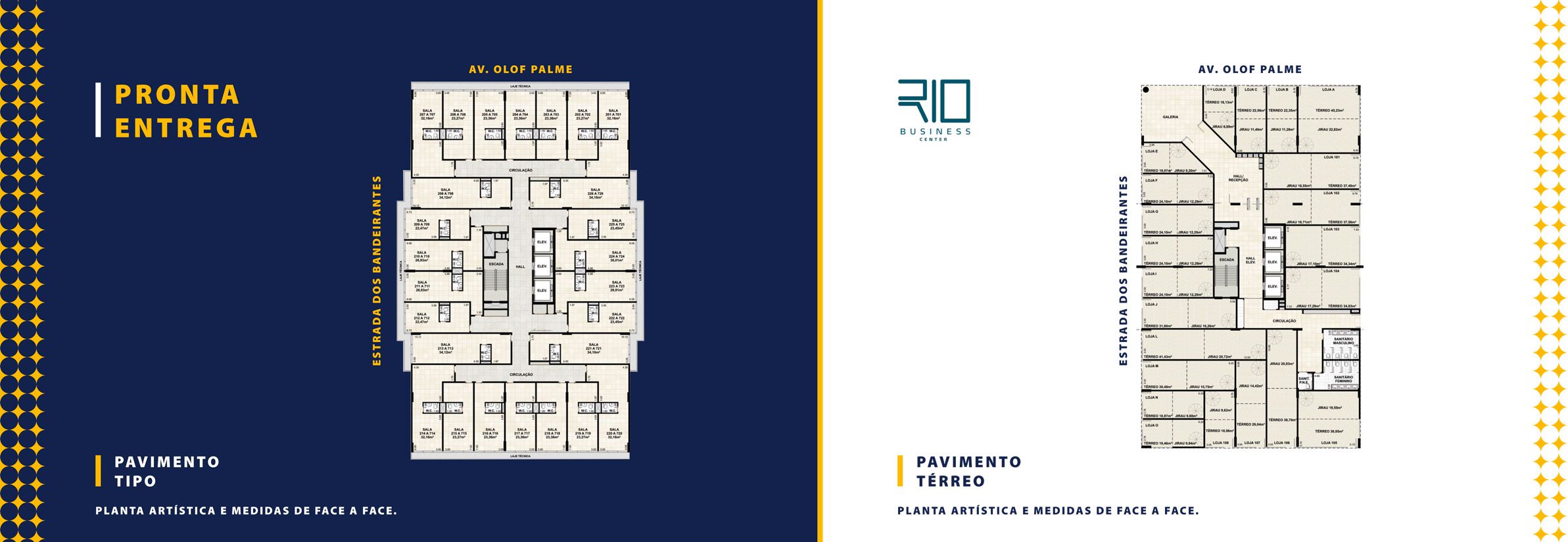 Rio Business — Implantação